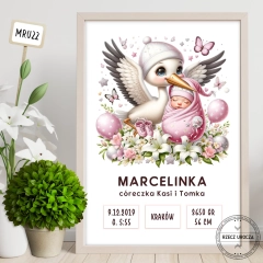 Metryczka - wyjątkowa - bociany