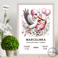 Metryczka - wyjątkowa - bociany